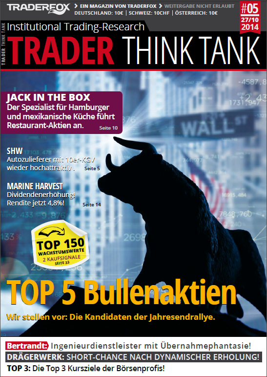 Cover Trader Think Tank