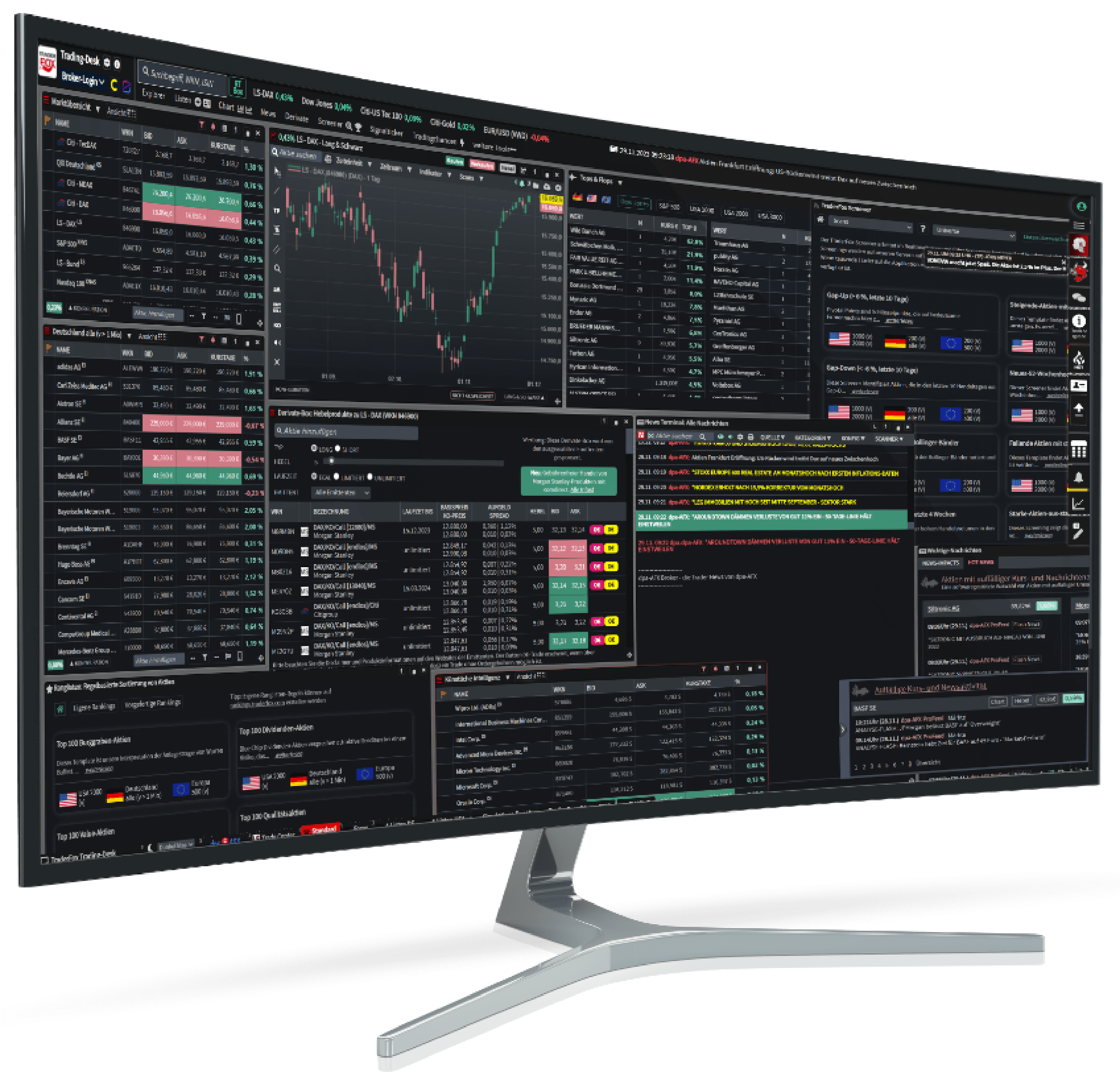 Screenshot des Trading-Desks