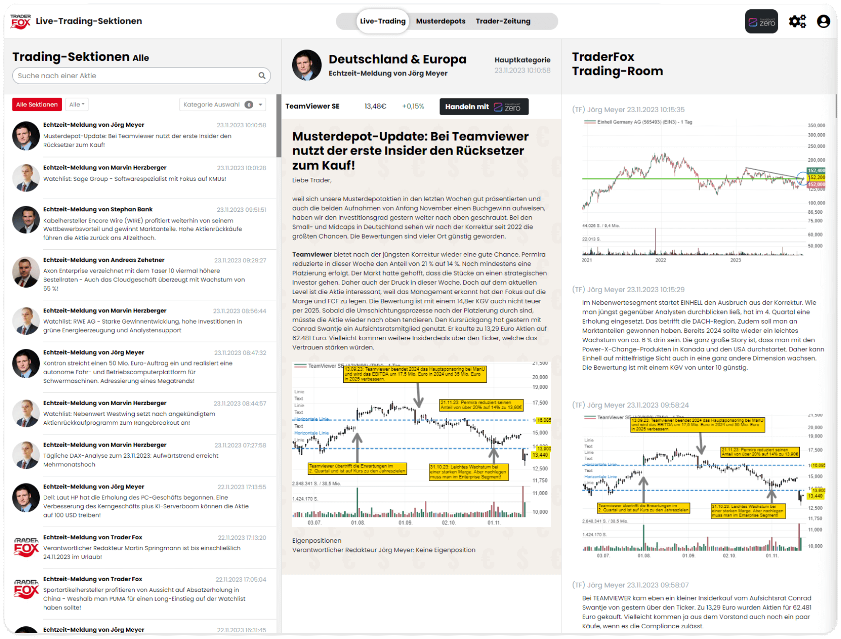 Screenshot der Trading-Sektionen unserer Research-Plattform