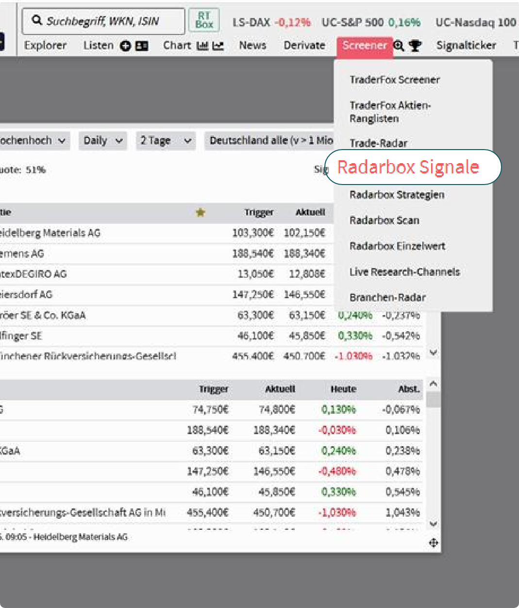 Screenshot der Radarbox Signale im TraderFox Screener – Schritt 2