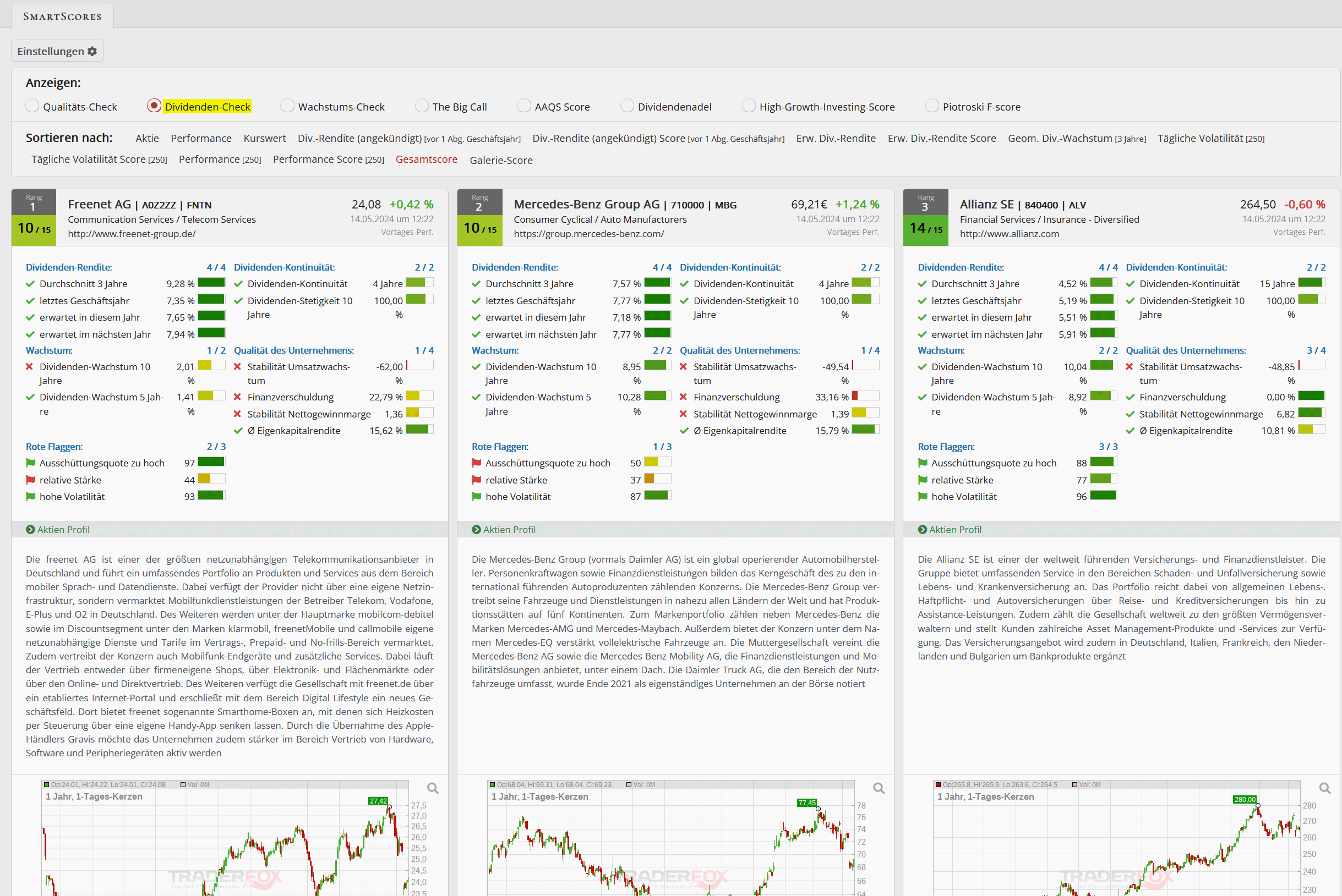 Screenshot der Dividendenaktien-Ansicht mit SmartScores: Dividenden-Check, Dividendenrendite, Dividendenkontinuität und Ausschüttungsquote