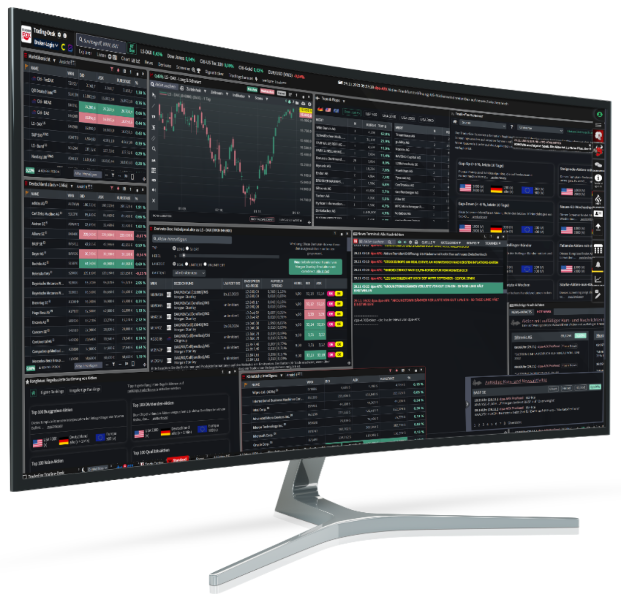 Screenshot der TraderFox Trading-Desk Plattform mit Chart und Signalen
