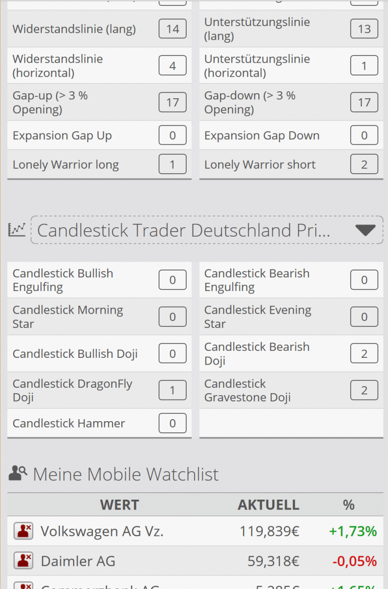 TraderFox pro App 2