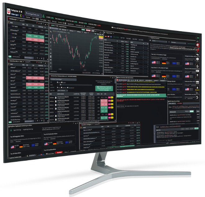 Screenshot der TraderFox Trading-Desk Plattform mit Chart und Signalen